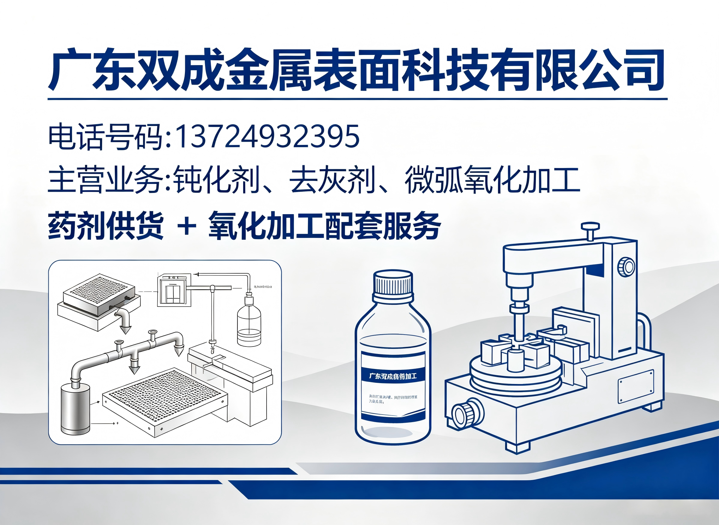 双成佛山线上分站